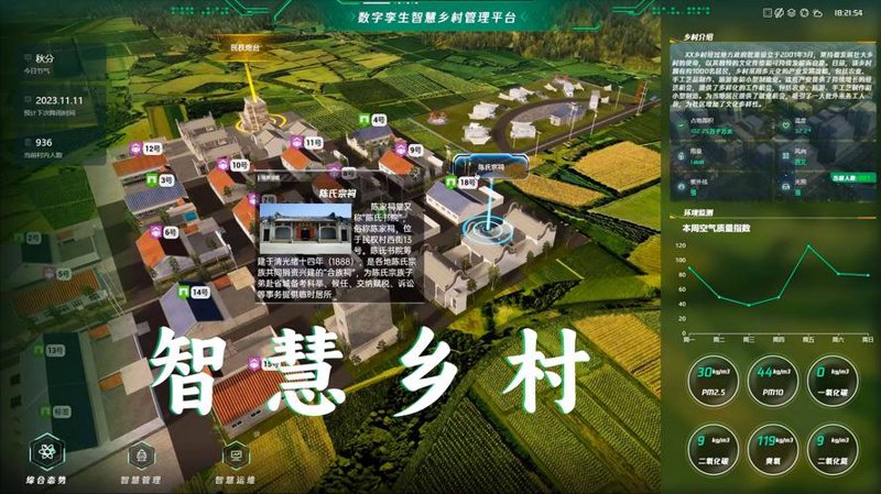 数字乡村：描绘乡村振兴的智慧蓝图